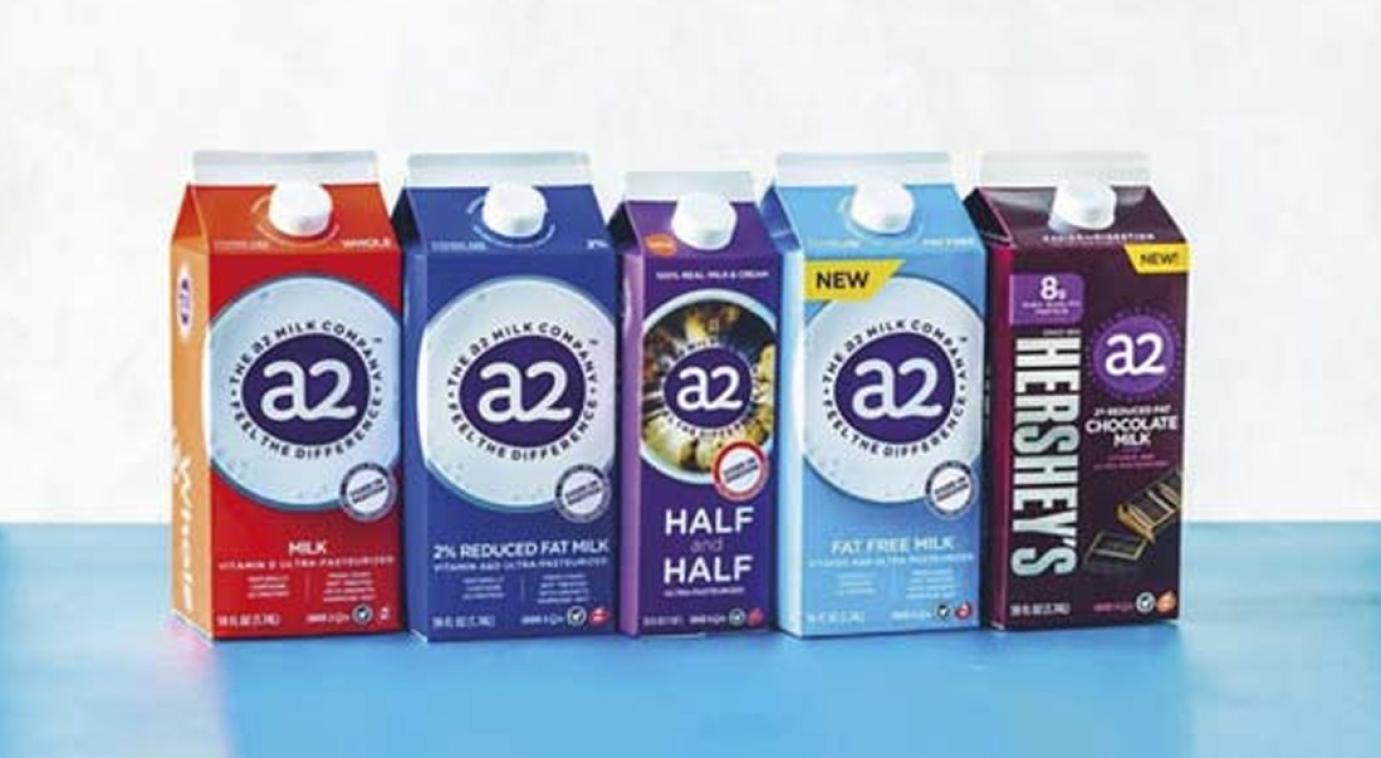 A2 tej - minőségi kitörési pont a tejpiacon