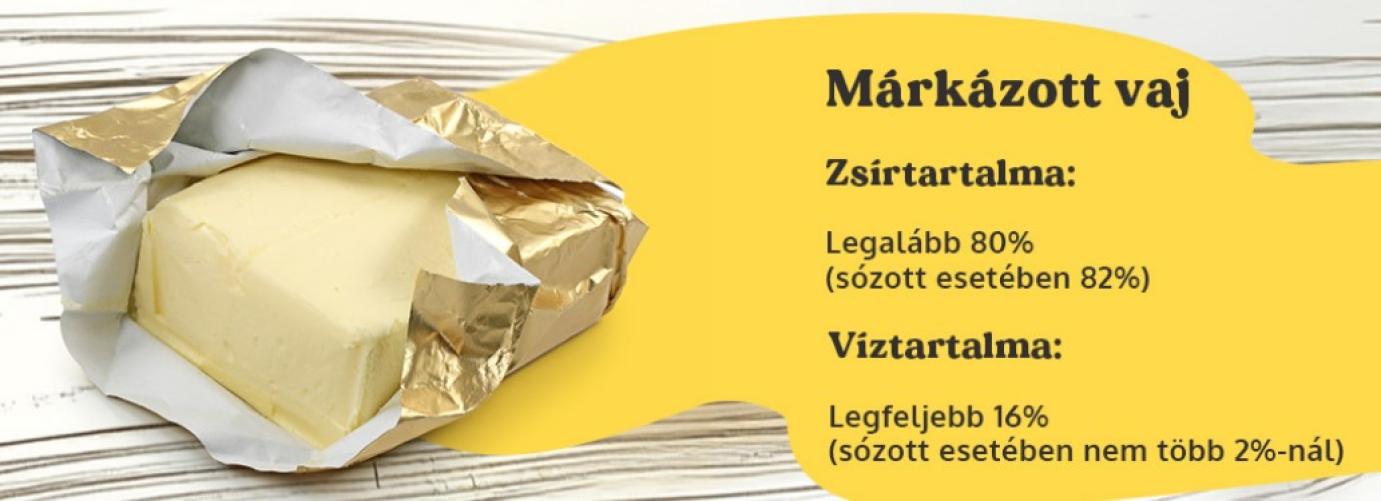 Vajhatározó – Mi a vaj? kép2