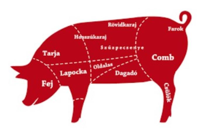 Nőtt a sertésvágás tavaly óta