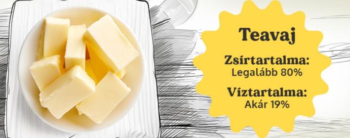 Vajhatározó – Mi a vaj? kép3