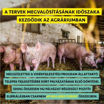 Eddig 69 milliárd forint támogatást hagytak jóvá